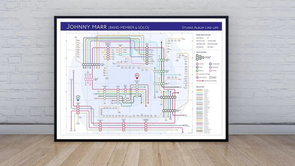 JOHNNY MARR (INC THE SMITHS) - Discography Band Map