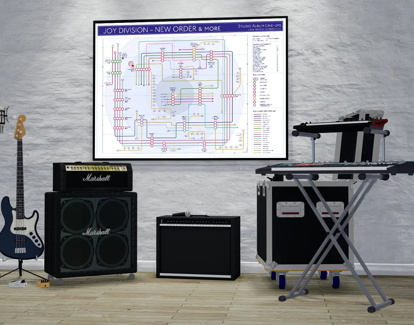 JOY DIVISION / NEW ORDER / ELECTRONIC DISCOGRAPHY MAP - Studio Album Maps - MikeBellMaps