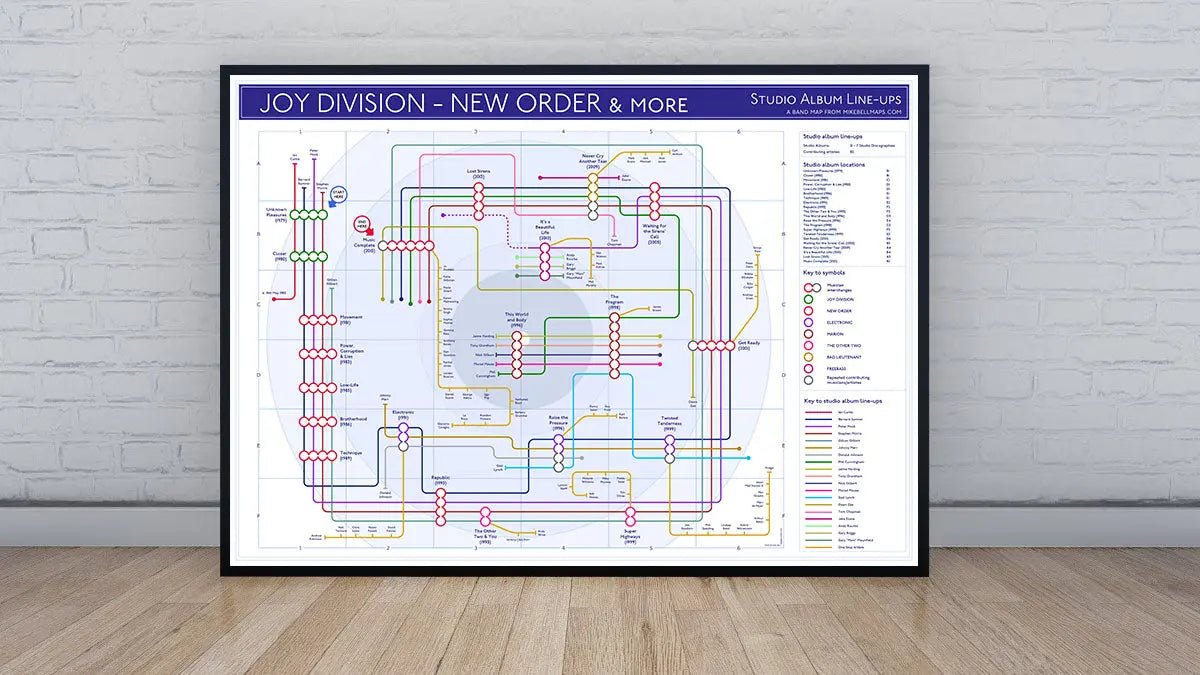 JOY DIVISION / NEW ORDER / ELECTRONIC DISCOGRAPHY MAP - Studio Album Maps - MikeBellMaps