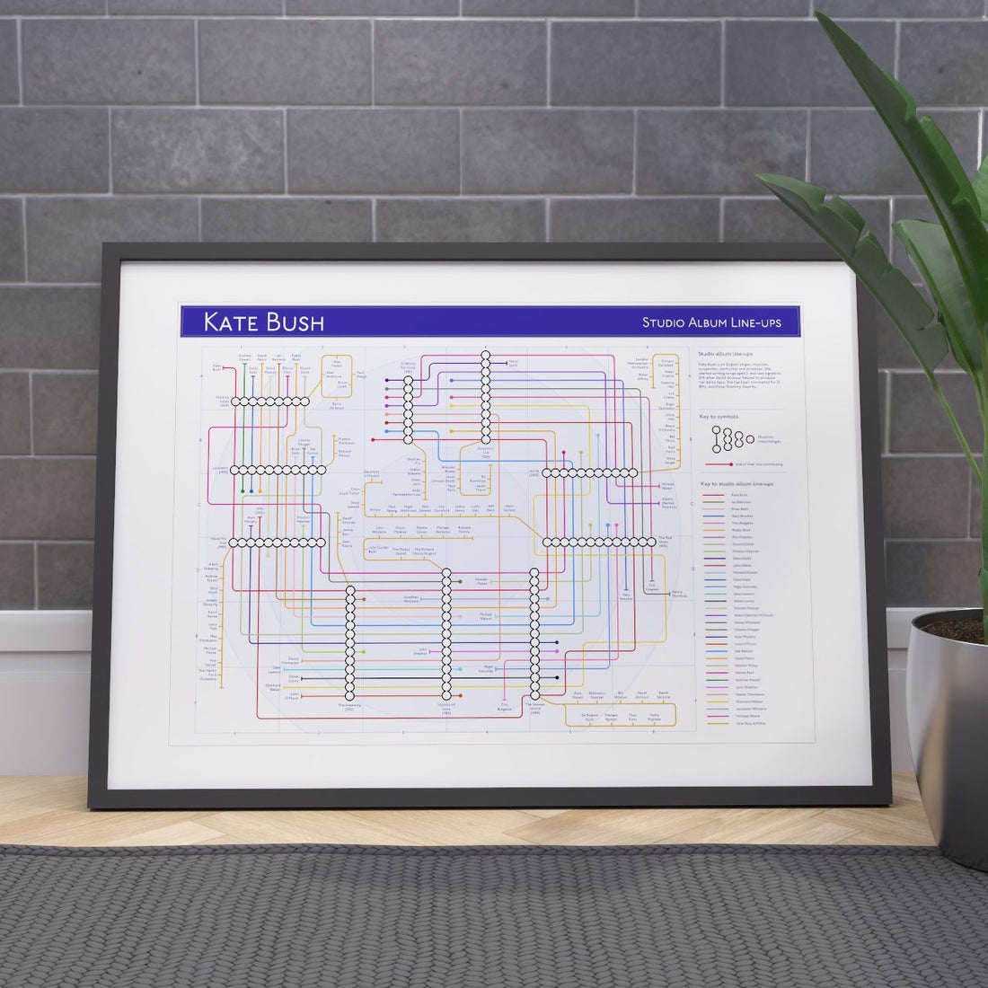Ideal present for fans of Kate Bush - A1 framed Giclée discography tube map propped against a wall on the floor, designed by Mike Bell.