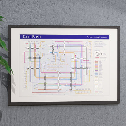 Large framed A1 Kate Bush discography wall art print mapping albums and musicians, distinctive music gift for dedicated fans