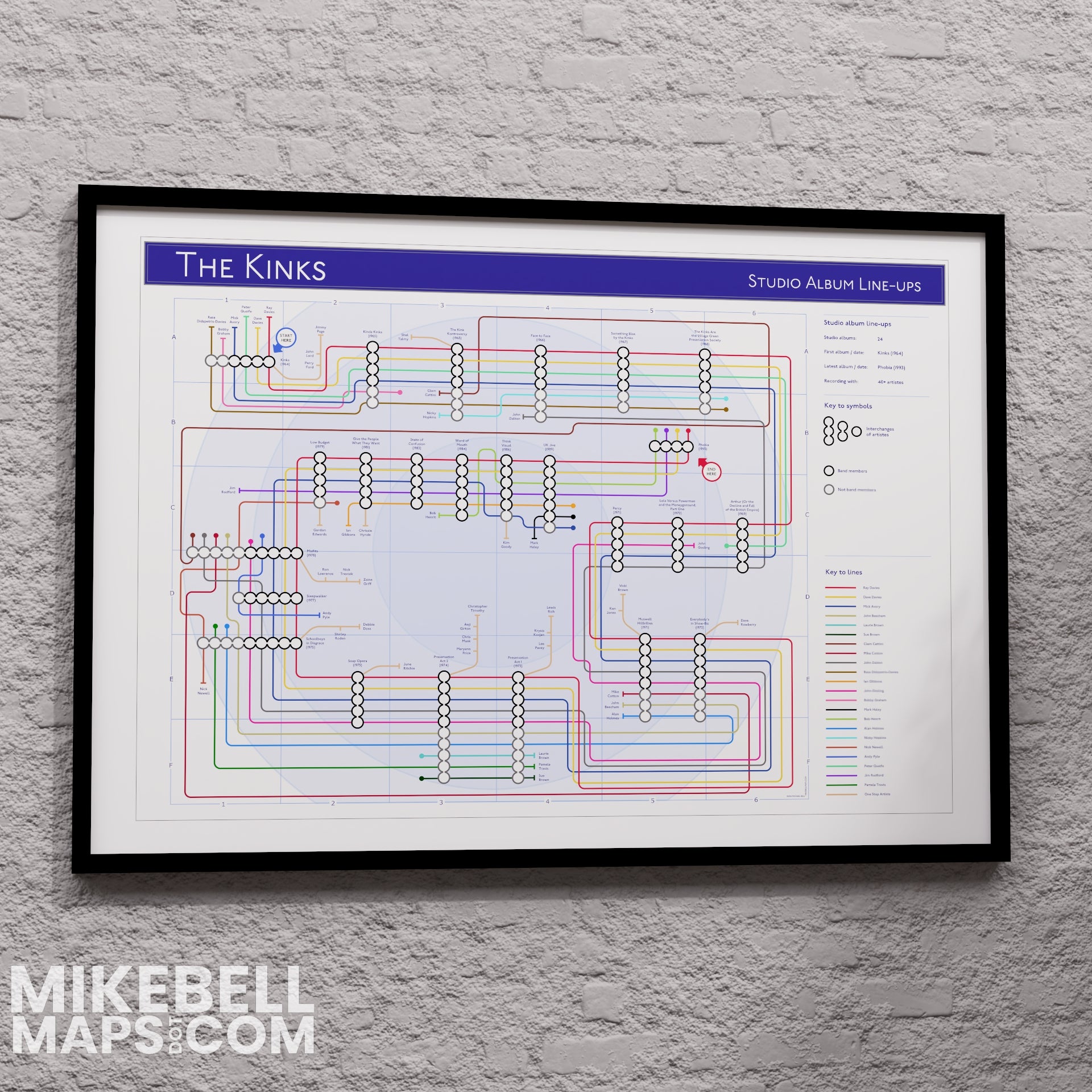 The Kinks discography music map wall art in a black A1 landscape frame, Giclée wall art print showing every studio album in order from 1964 onwards, designed by Mike Bell at mikebellmaps.com.