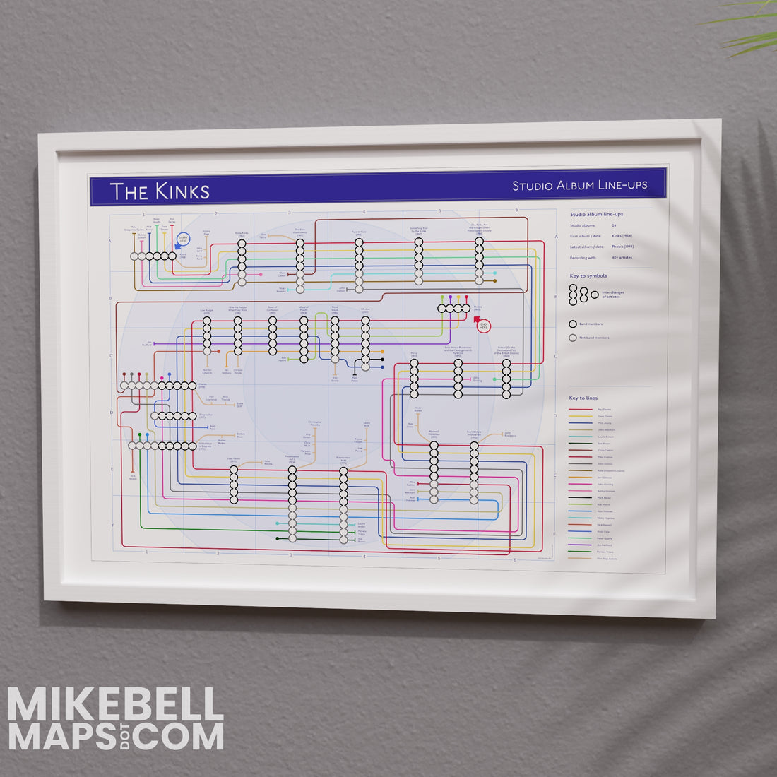 The Kinks discography music map wall art in white A2 frame - mikebellmaps