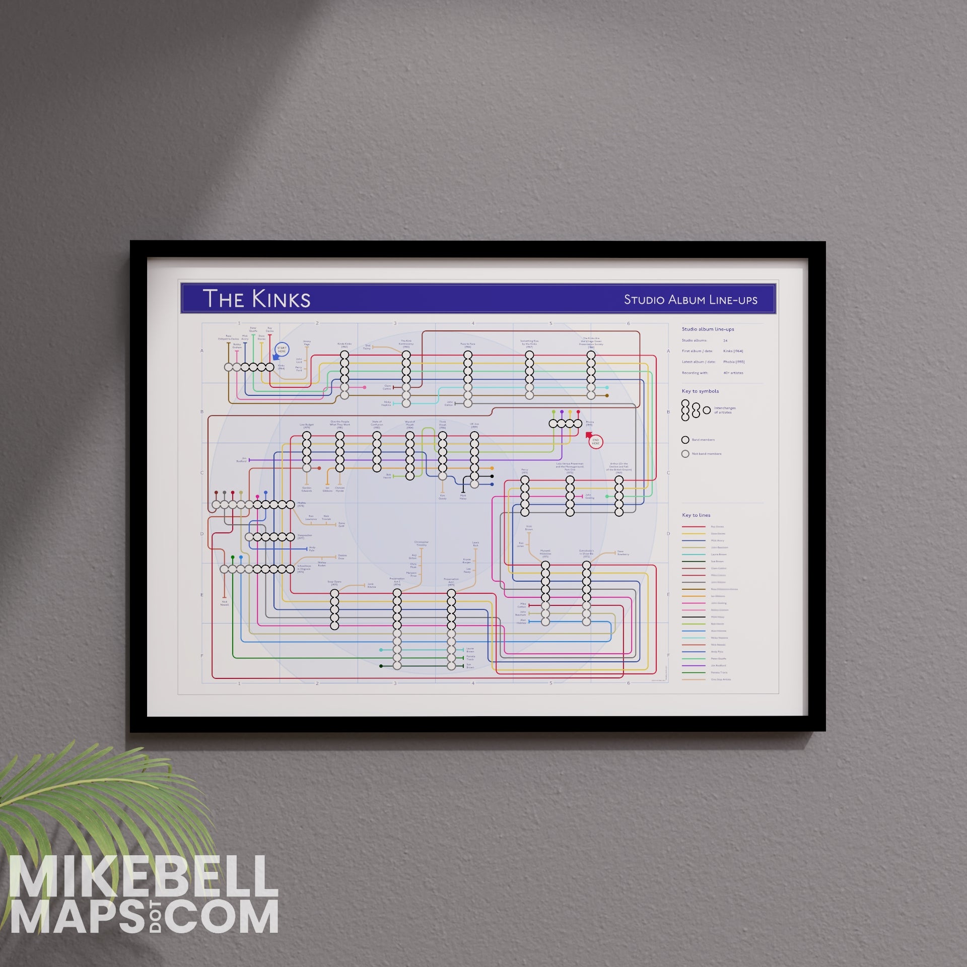 The Kinks discography music map wall art print in a black A2 landscape frame, Giclée wall art showing every studio album in order, designed by Mike Bell at mikebellmaps.com.