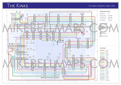 KINKS, THE - Discography Band Map - Studio Album Maps - MikeBellMaps