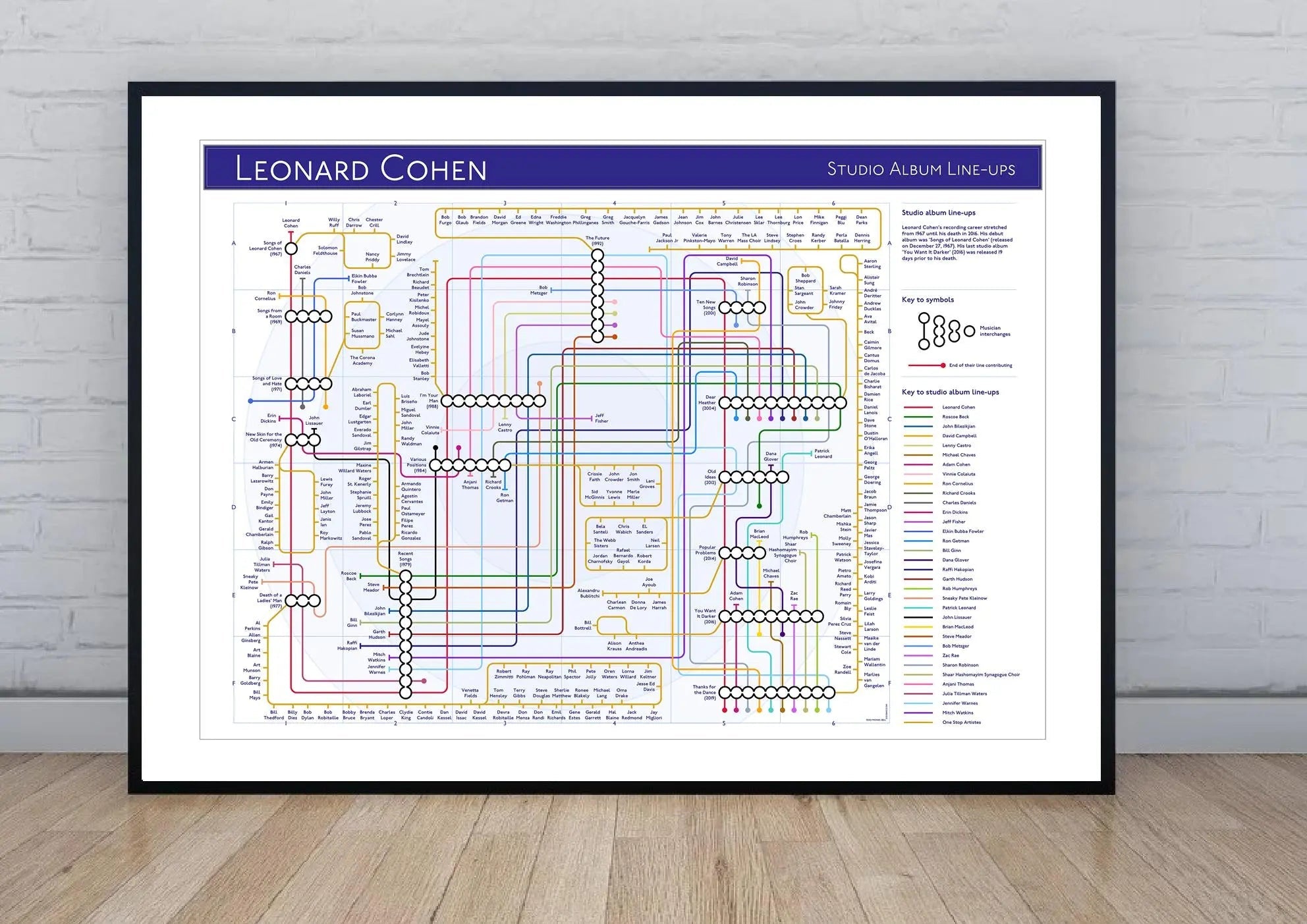 LEONARD COHEN - Discography Band Map - Studio Album Maps - MikeBellMaps