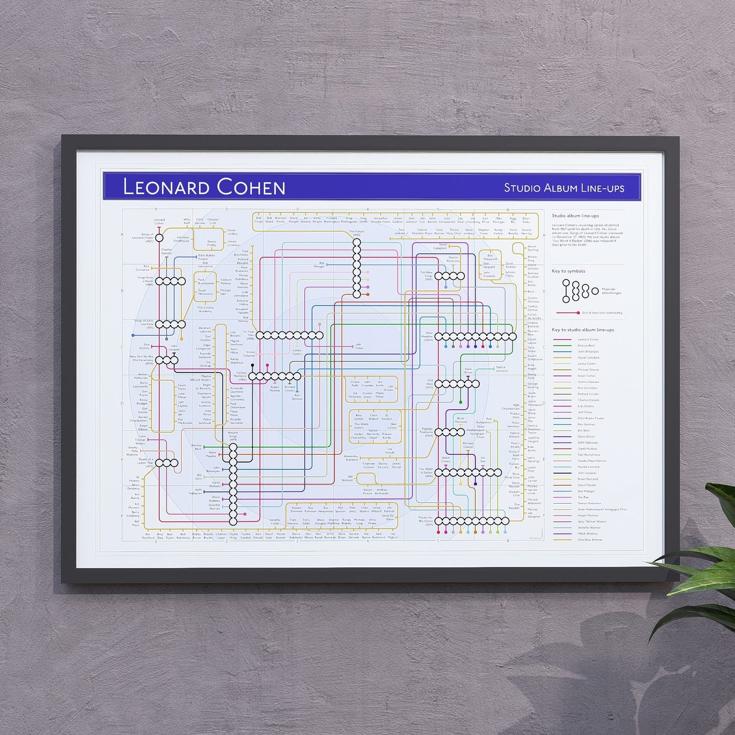 Gift for Leonard Cohen fans - A2 (420x594mm, 18x24in) framed Giclée discography tube map wall art print, designed by Mike Bell.