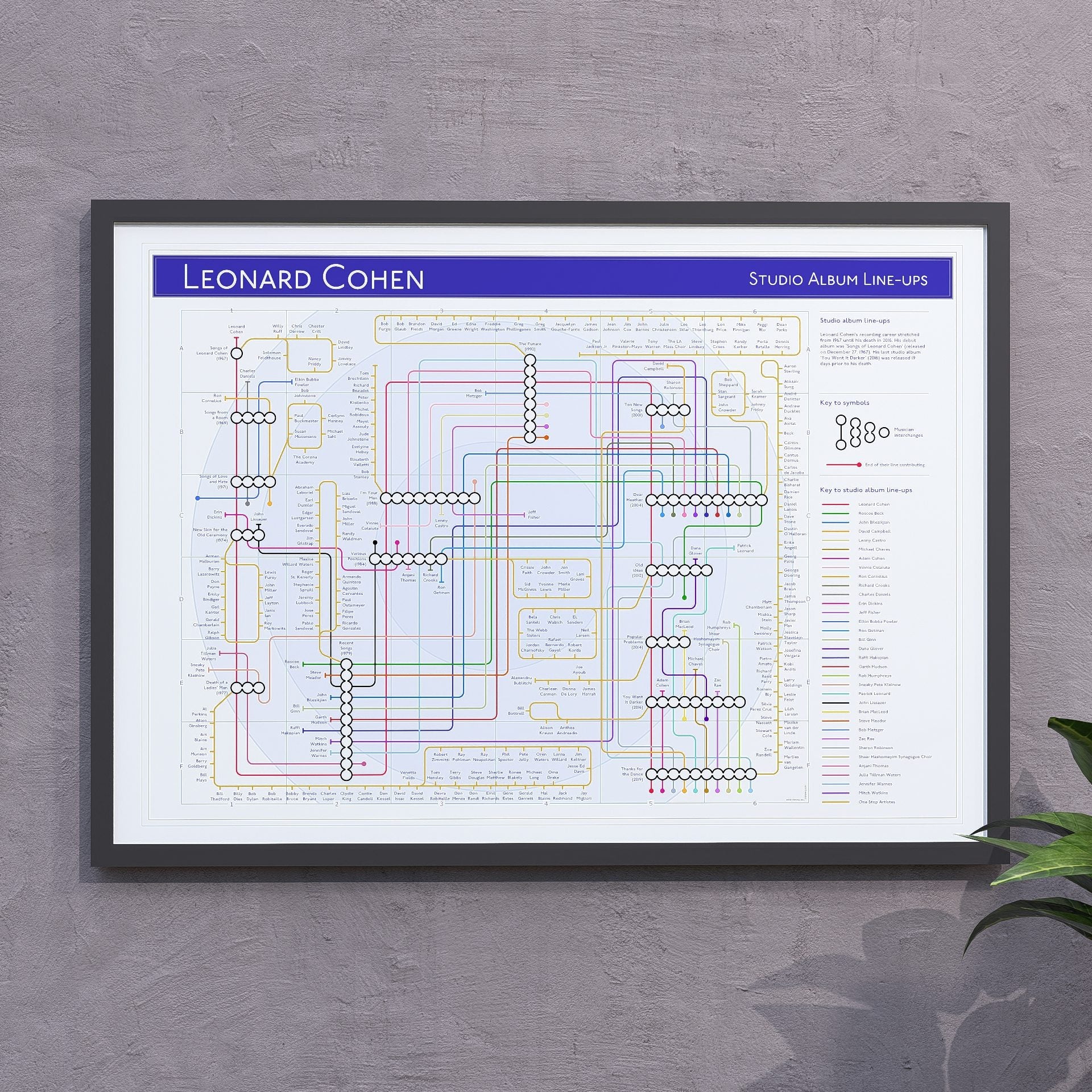 Gift for Leonard Cohen fans - A2 (420x594mm, 18x24in) framed Giclée discography tube map wall art print, designed by Mike Bell.