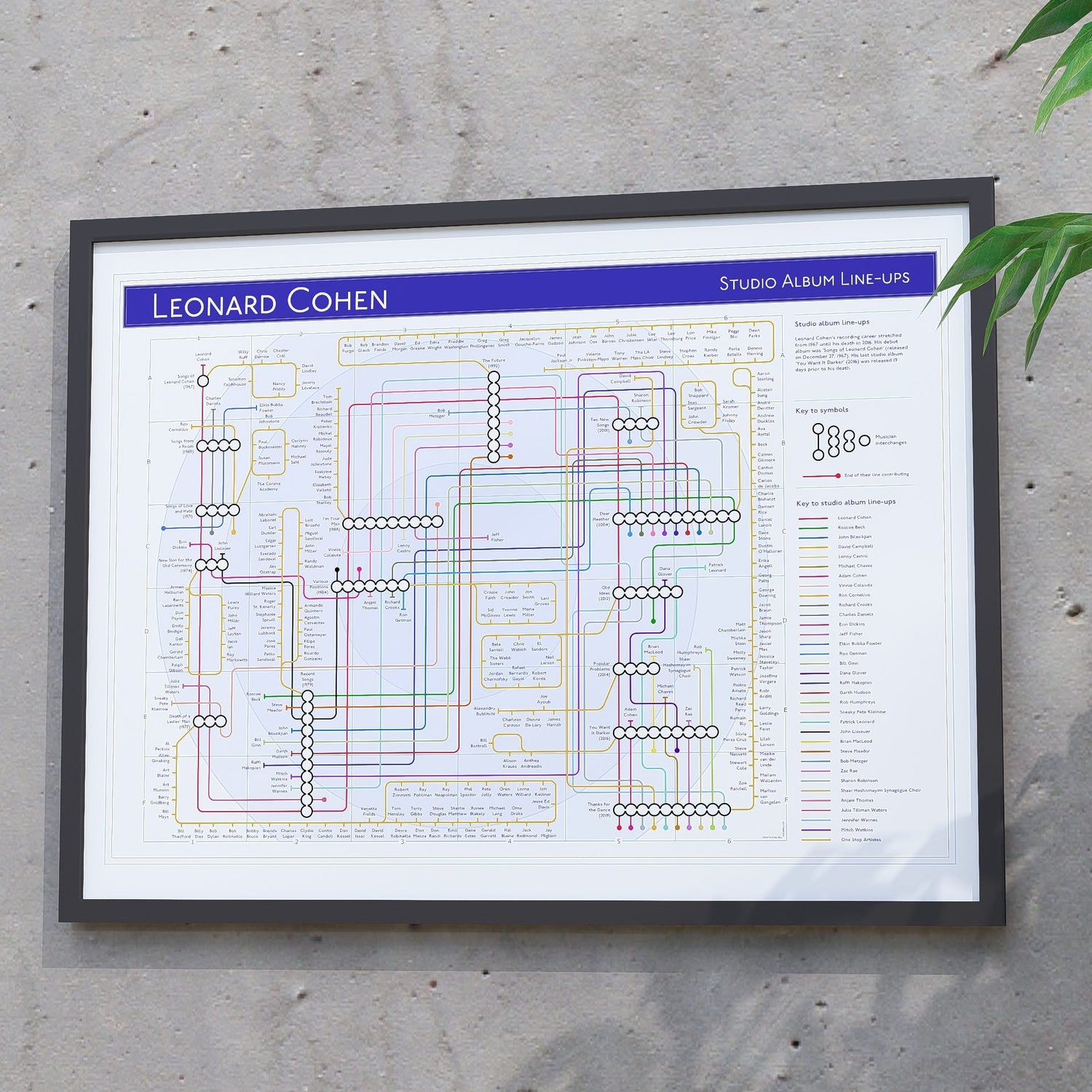Gift for Leonard Cohen fans - 24x18in (A2 equivalent) framed Giclée discography tube map wall art print, designed by Mike Bell.