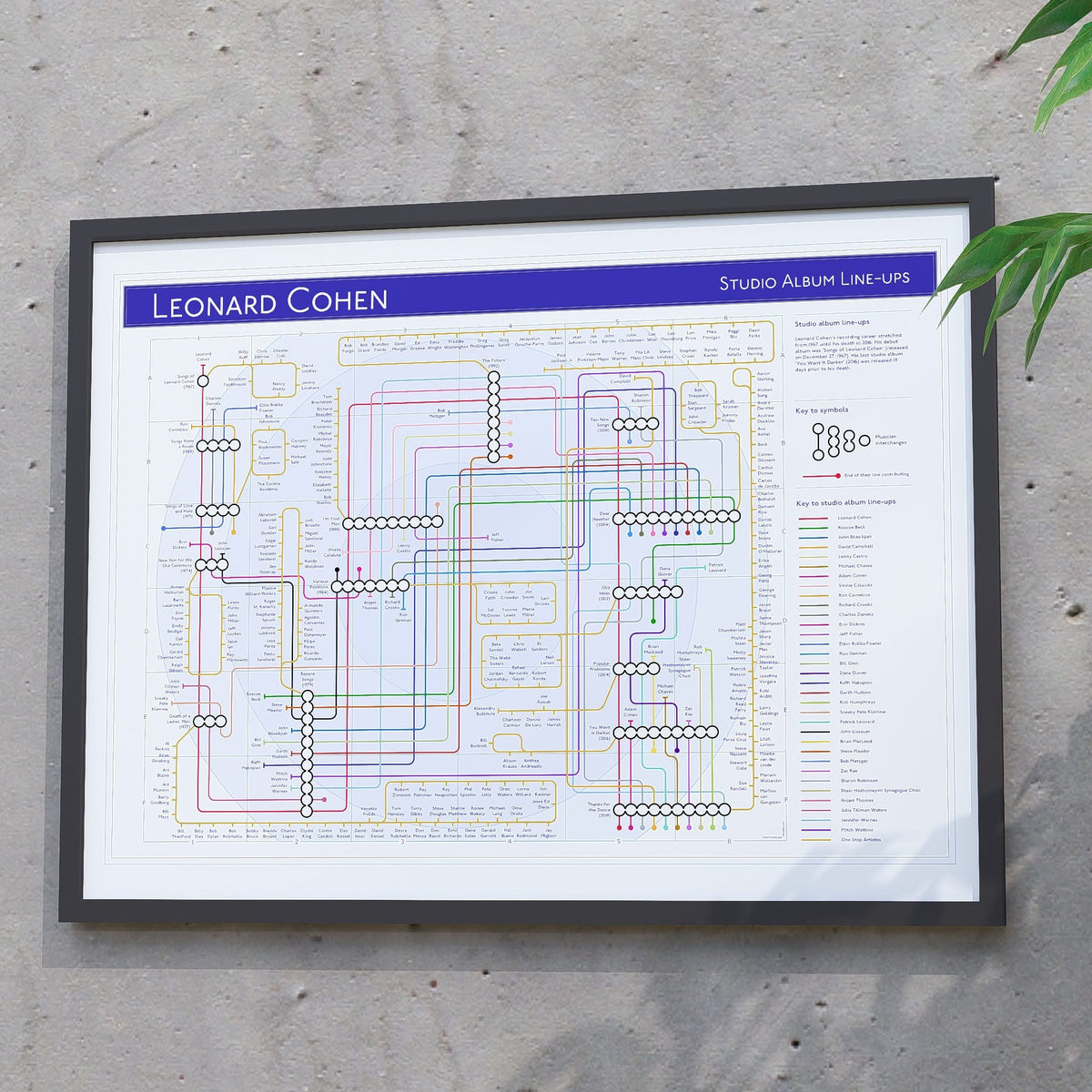 Leonard Cohen discography map in 24x18in, framed Giclée wall art print sized for US framing, designed by Mike Bell.