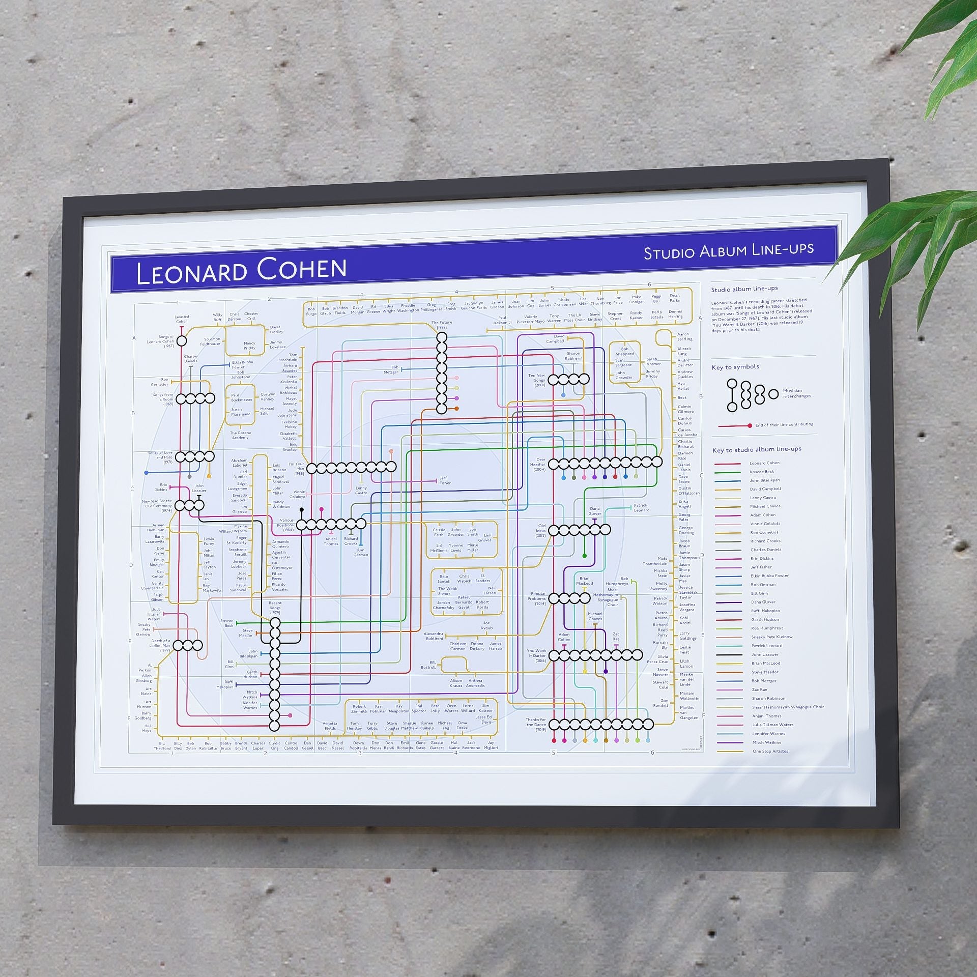 Gift for Leonard Cohen fans - 24x18in (A2 equivalent) framed Giclée discography tube map wall art print, designed by Mike Bell.