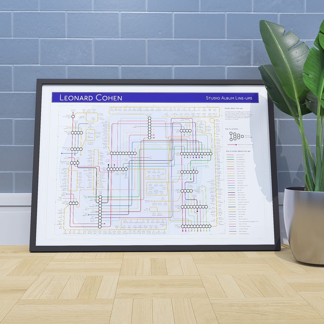 Ideal gift for Leonard Cohen fans - discography map wall art print in an A1 landscape frame, hung on a feature wall, showing every studio album in order, designed by Mike Bell at mikebellmaps.com.