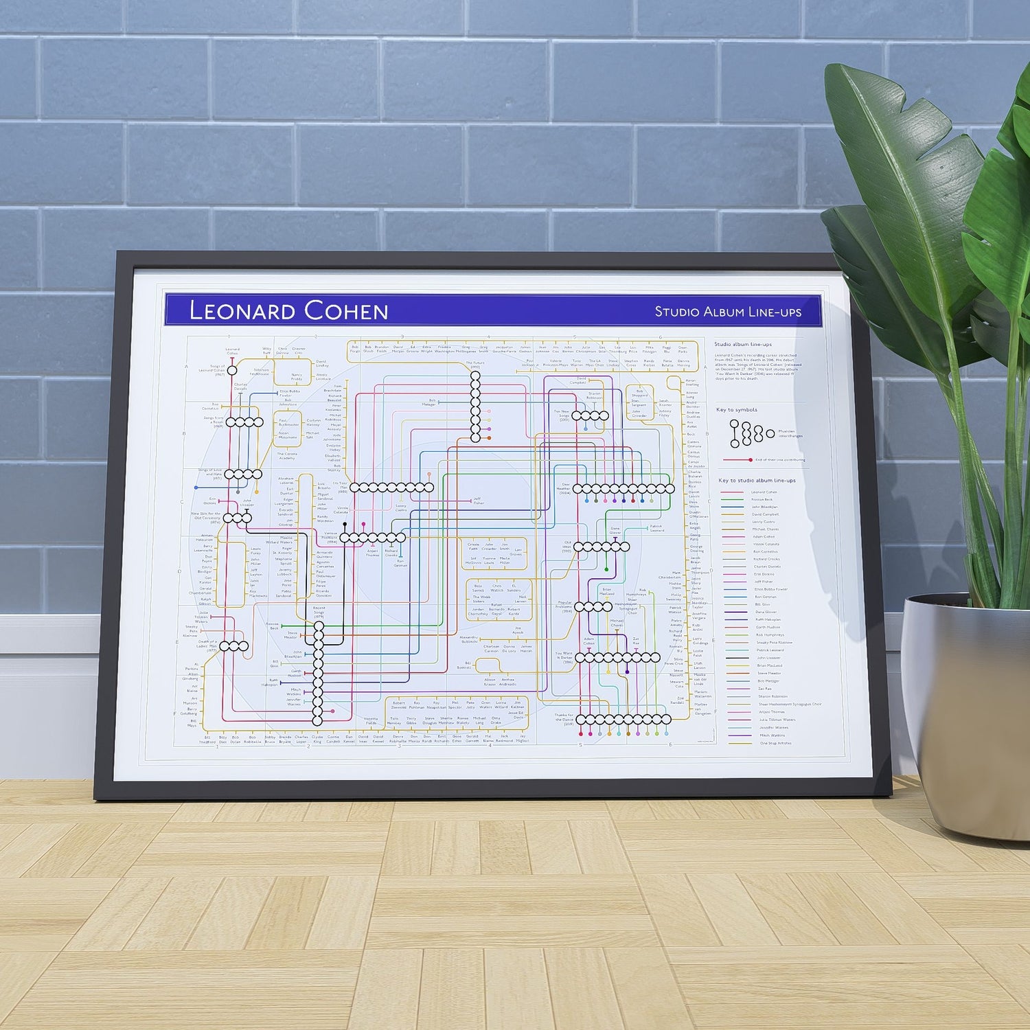 Ideal gift for Leonard Cohen fans - discography map wall art print in an A1 landscape frame, hung on a feature wall, showing every studio album in order, designed by Mike Bell at mikebellmaps.com.