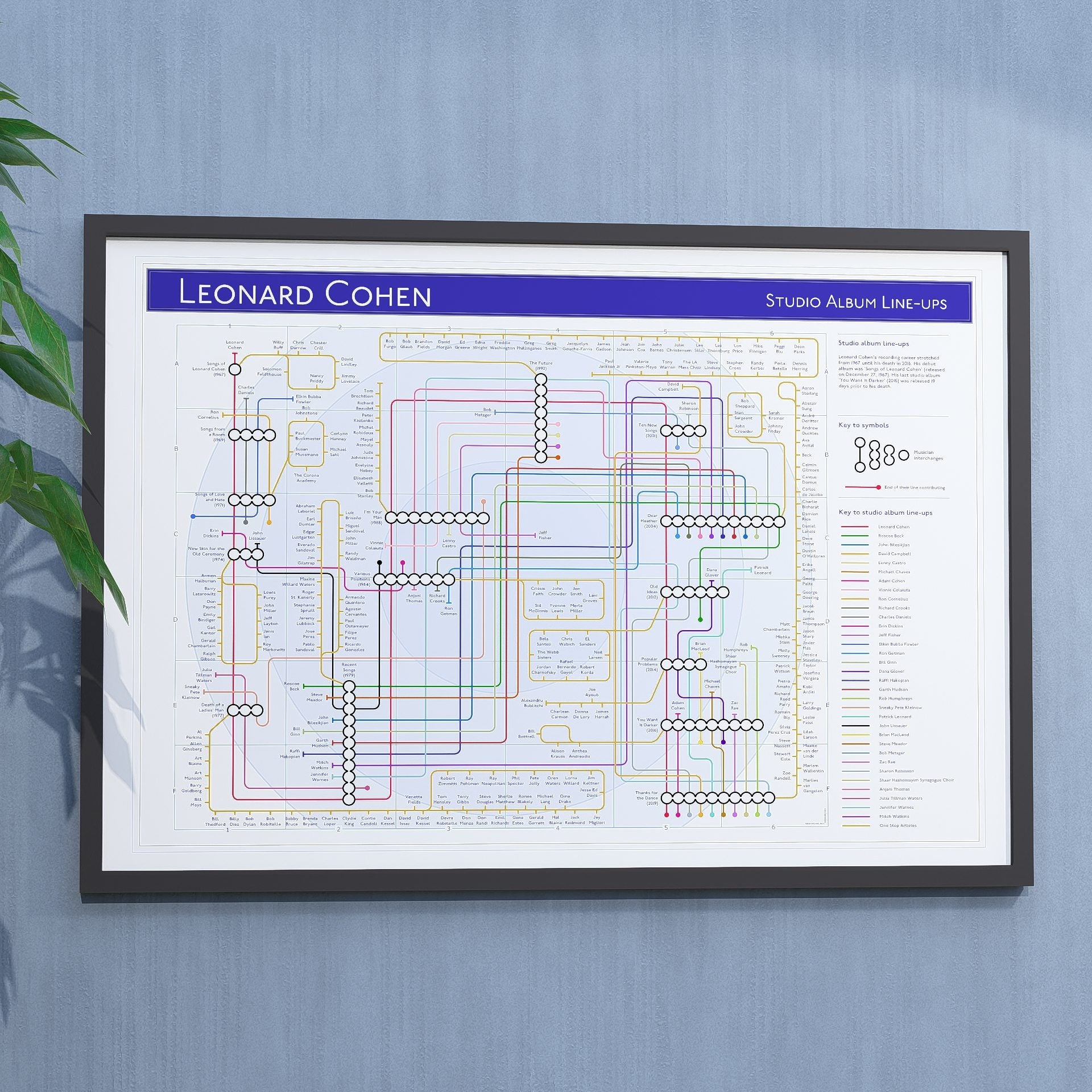 Ideal gift for Leonard Cohen fans - A1 framed Giclée discography tube map hung on a wall, designed by Mike Bell.