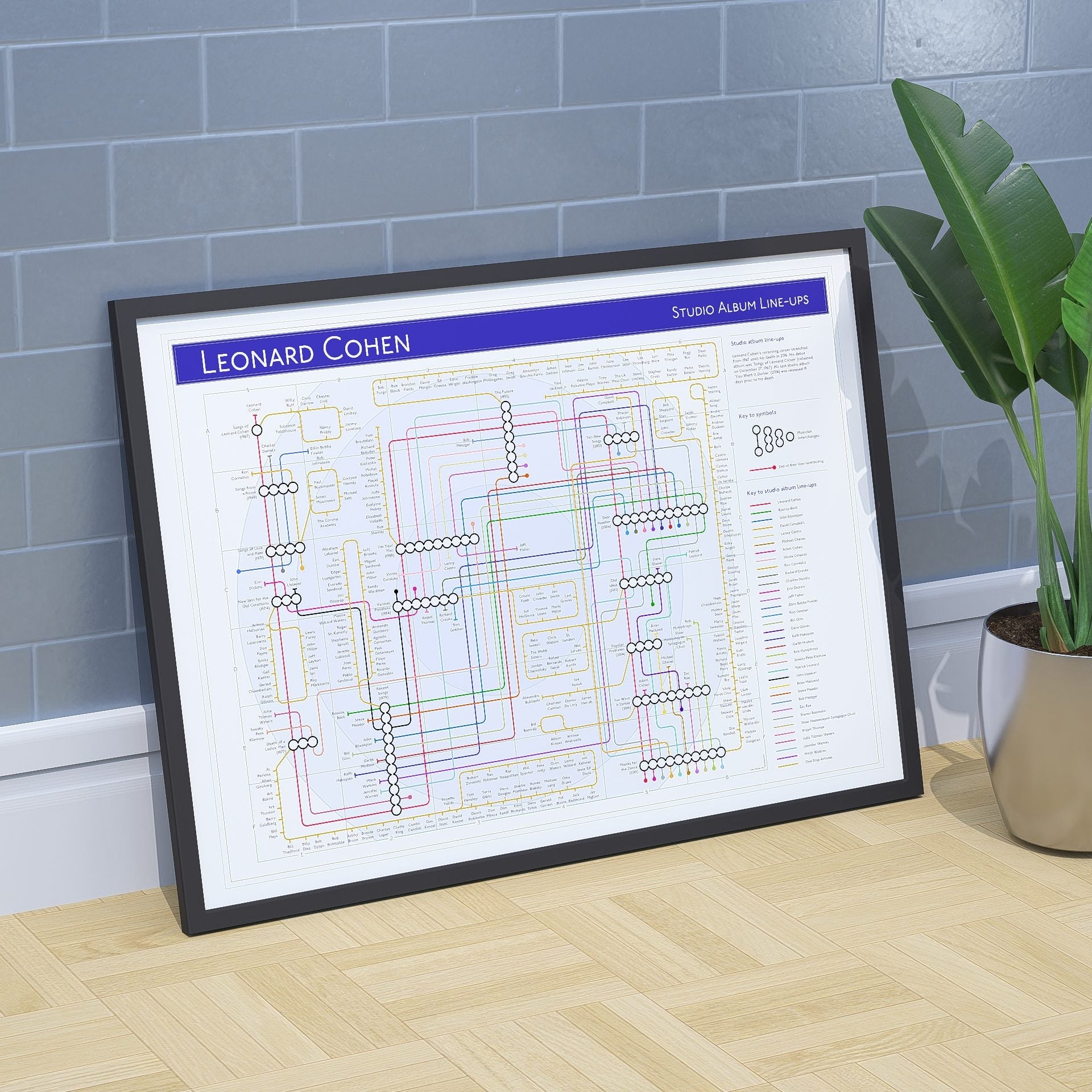 Gift for Leonard Cohen fans - framed Giclée discography tube map wall art print showing every studio album across five decades of recordings, designed by Mike Bell.