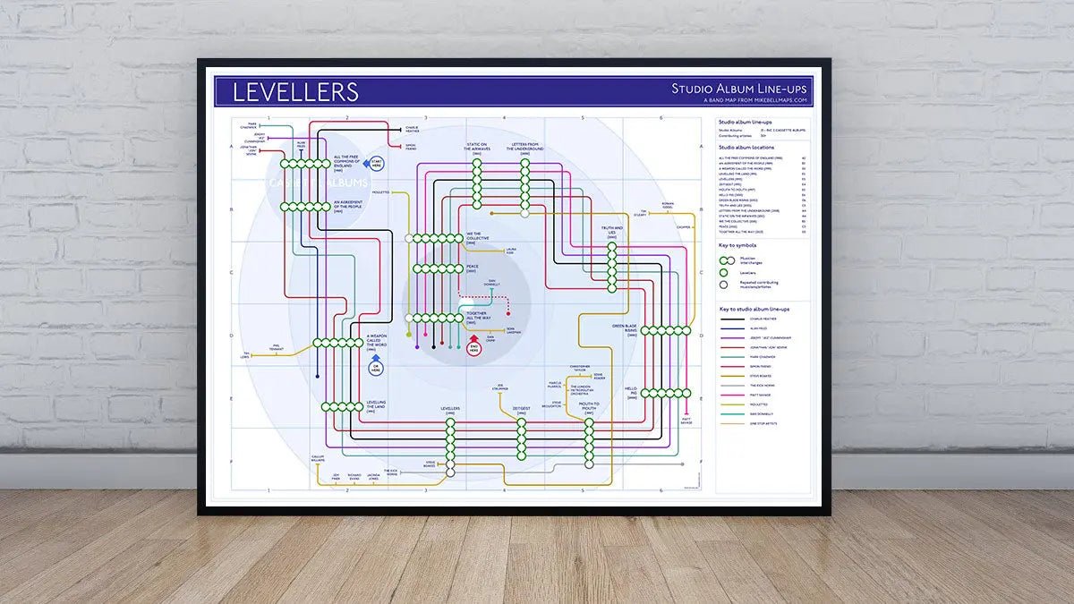 LEVELLERS - Discography Band Map