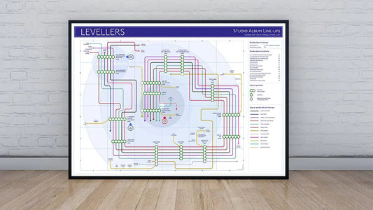 LEVELLERS - Discography Band Map