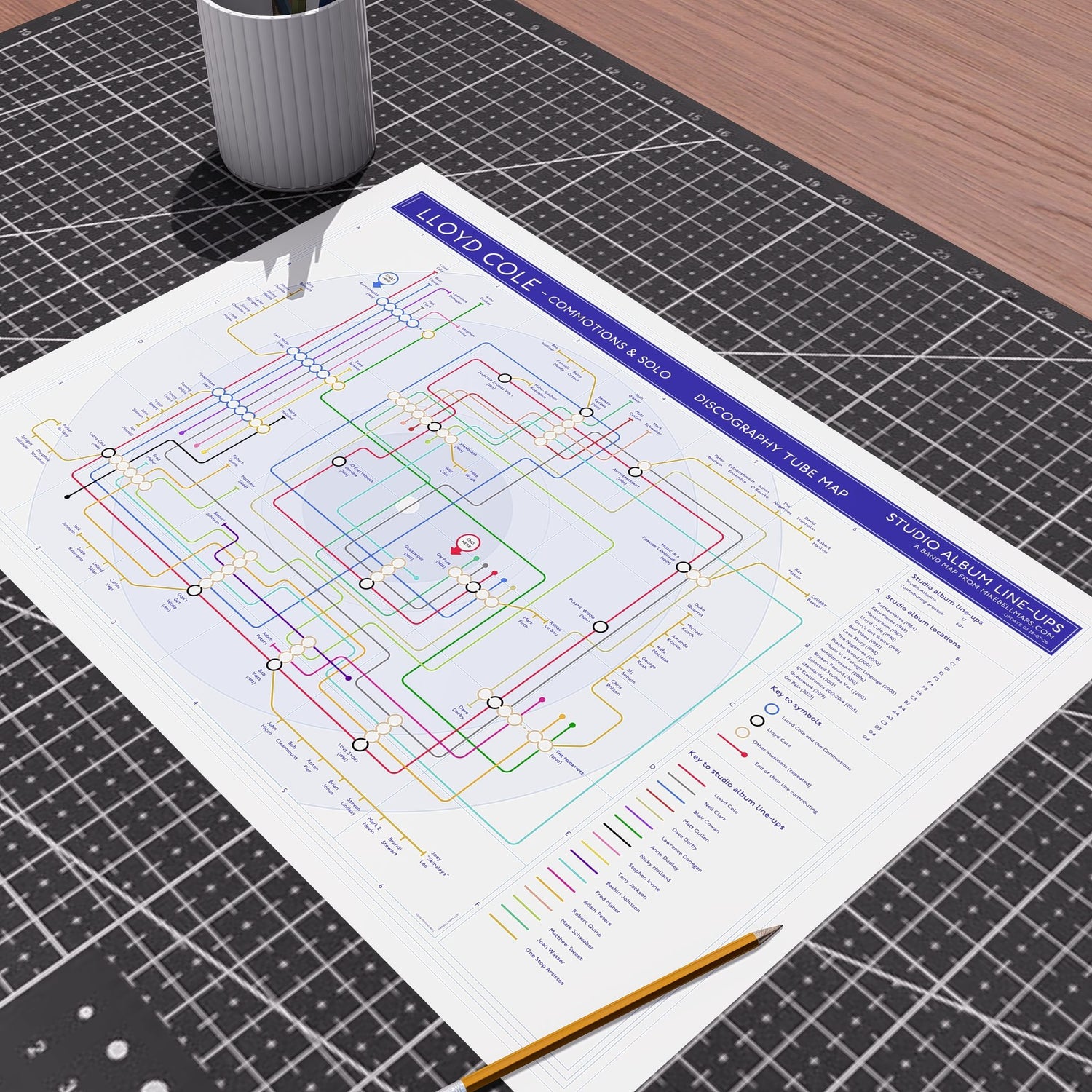 Gift for Lloyd Cole fans - 24x18in (A2 equivalent) unframed Giclée discography tube map wall art print, designed by Mike Bell.