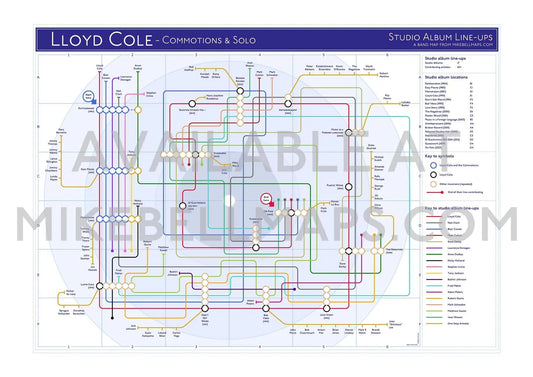 LLOYD COLE / THE COMMOTIONS - Discography Band Map