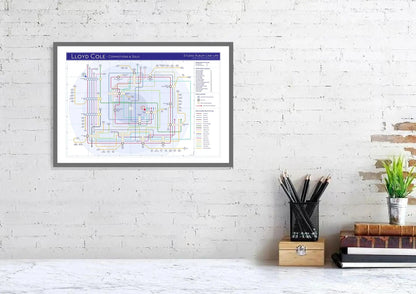 LLOYD COLE / THE COMMOTIONS - Discography Band Map - Studio Album Maps - MikeBellMaps