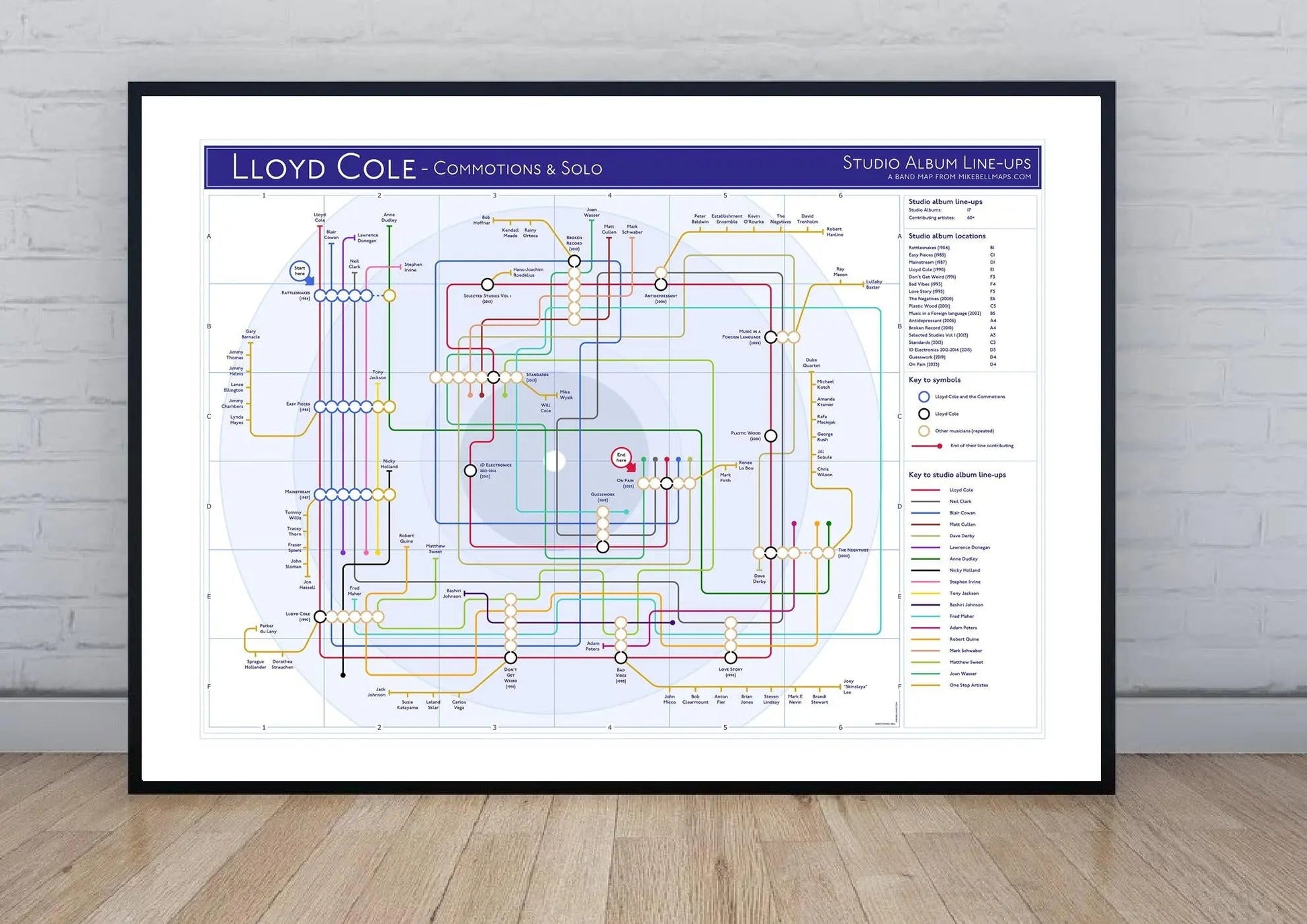 LLOYD COLE / THE COMMOTIONS - Discography Band Map - Studio Album Maps - MikeBellMaps