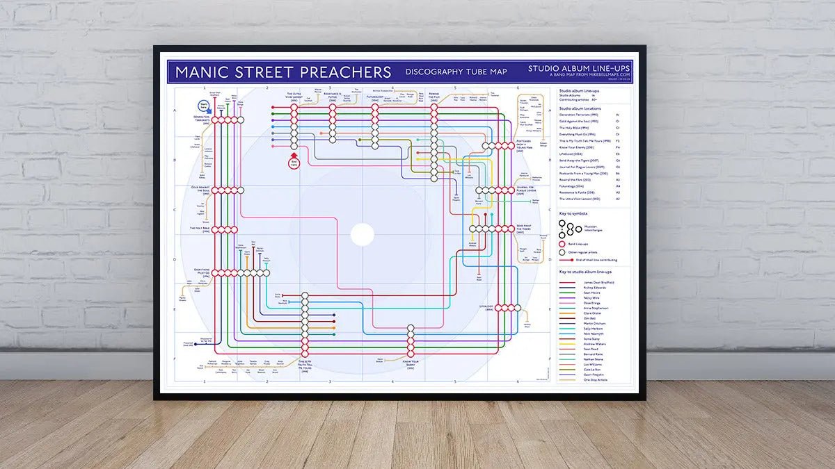 MANIC STREET PREACHERS - Discography Band Map - Studio Album Maps - MikeBellMaps