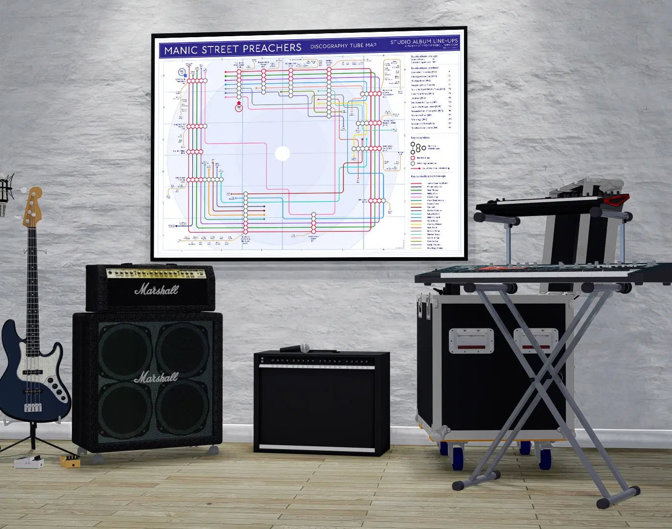 MANIC STREET PREACHERS - Discography Band Map - Studio Album Maps - MikeBellMaps