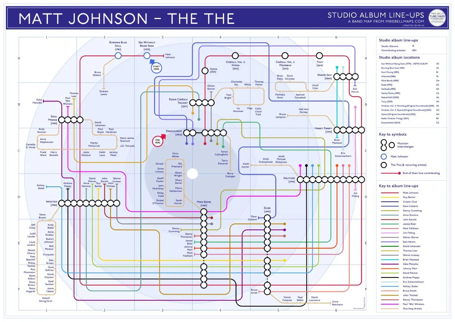 MATT JOHNSON / THE THE - Discography Band Map - Studio Album Maps - MikeBellMaps