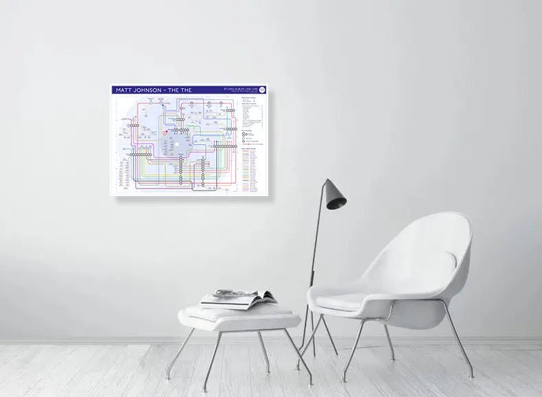 MATT JOHNSON / THE THE - Discography Band Map