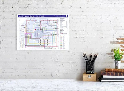 MATT JOHNSON / THE THE - Discography Band Map