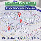 Music discography tube map art print gift for fans - every album mapped as tube stations, designed by Mike Bell at mikebellmaps.com.