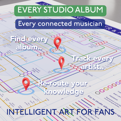 Tube Map art print gift about music albums and artists on a white background by Mike bell maps