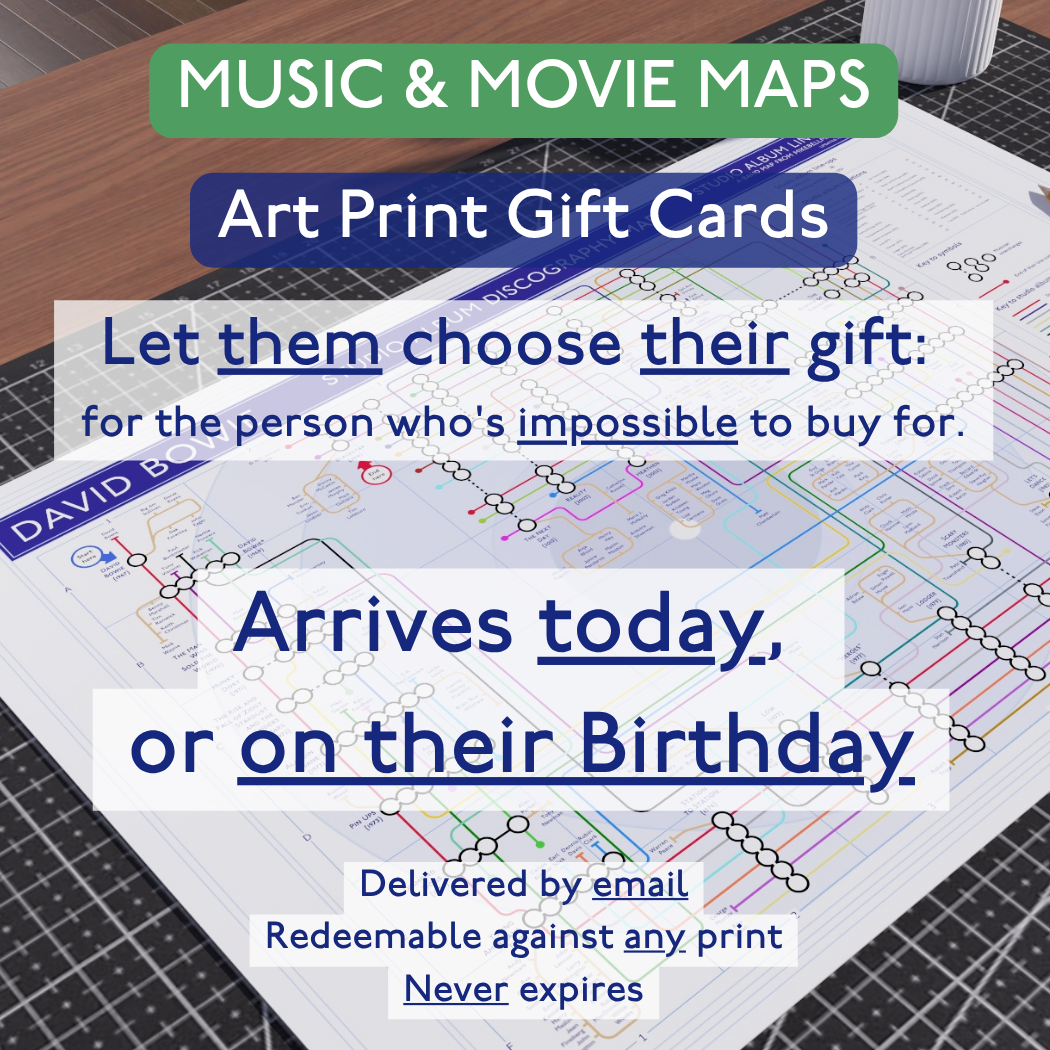 Music discography art print gift card voucher — Mike Bell Maps