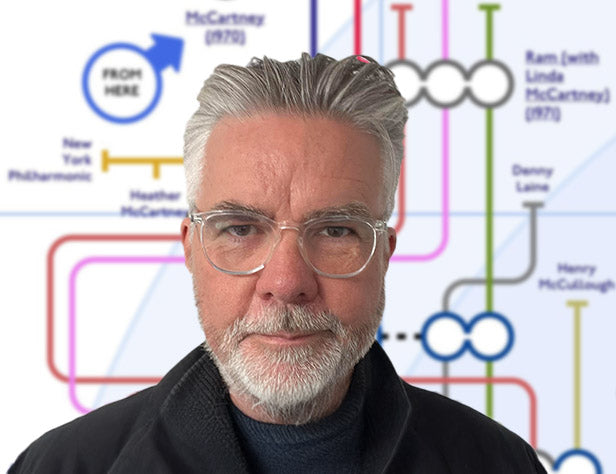 Mike Bell of mikebellmaps - music and film plot map designer