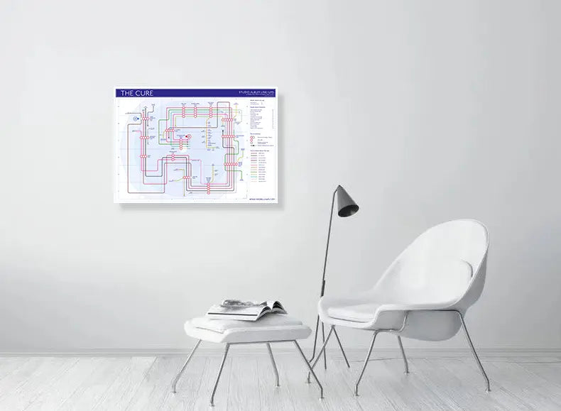 The Cure Studio albums discography TUBE map mike bell tube maps underground band maps 04