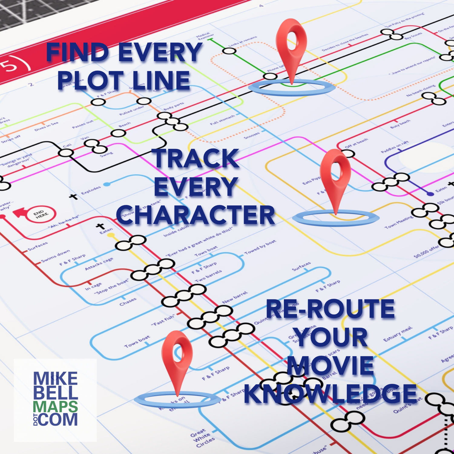 A close-up of a printed movie map or plot-tracker sheet with colorful transit-style lines and overlaid text reading &