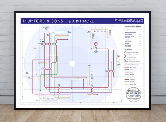 MUMFORD & SONS - Discography Band Map