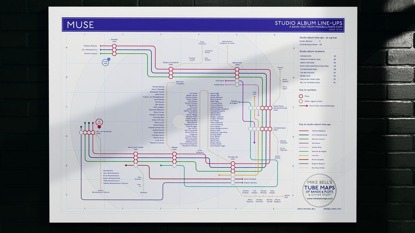 MUSE - Studio Album Discography Map - Studio Album Maps - MikeBellMaps