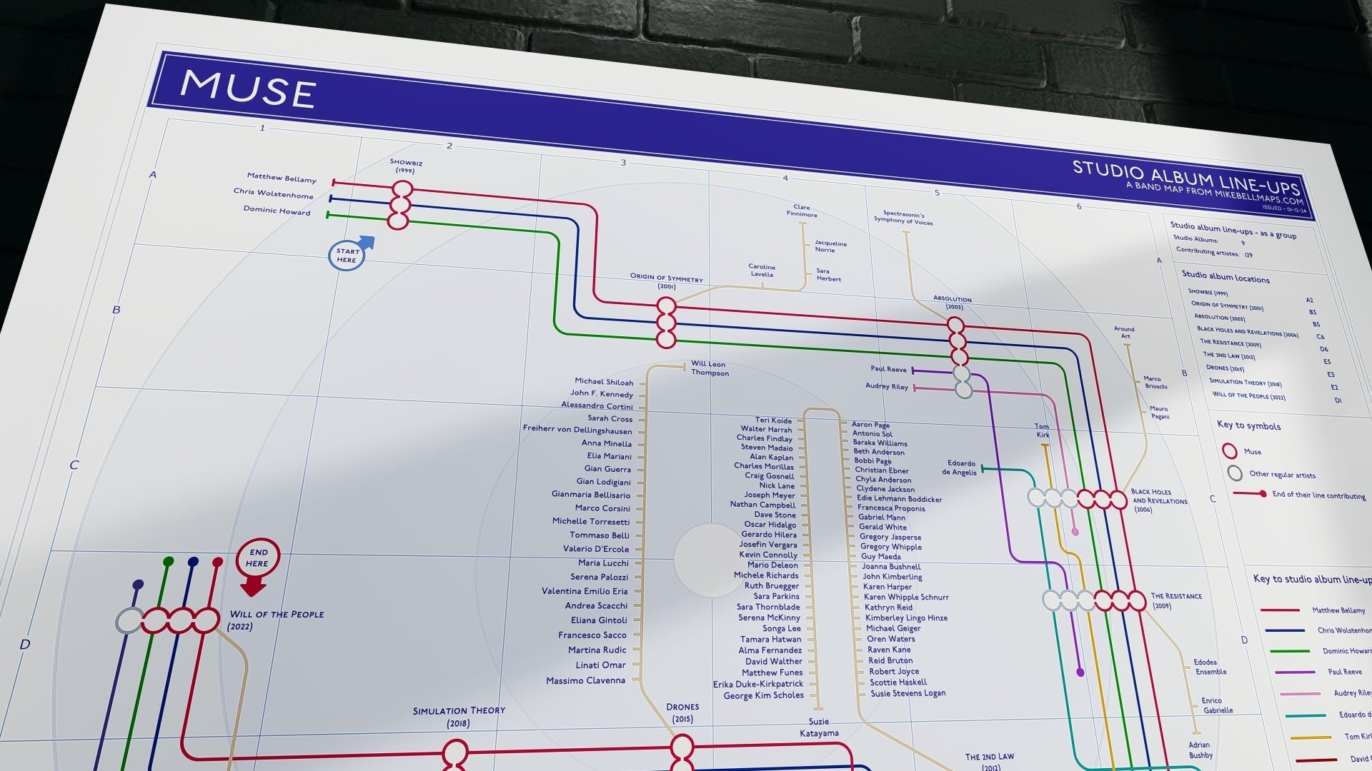 MUSE - Studio Album Discography Map - Studio Album Maps - MikeBellMaps