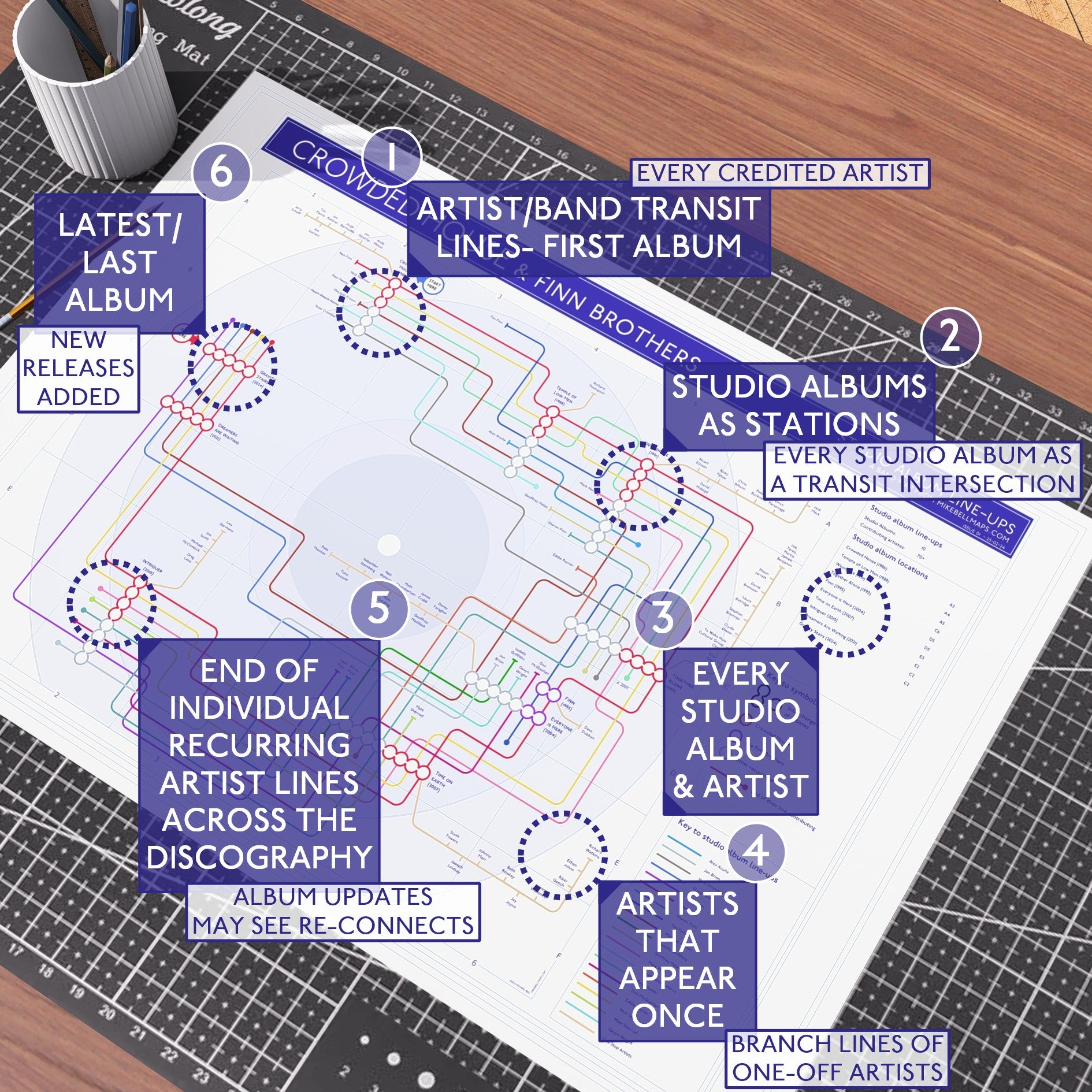 A discography transit map poster by Mike Bell - every album - every artist tube map