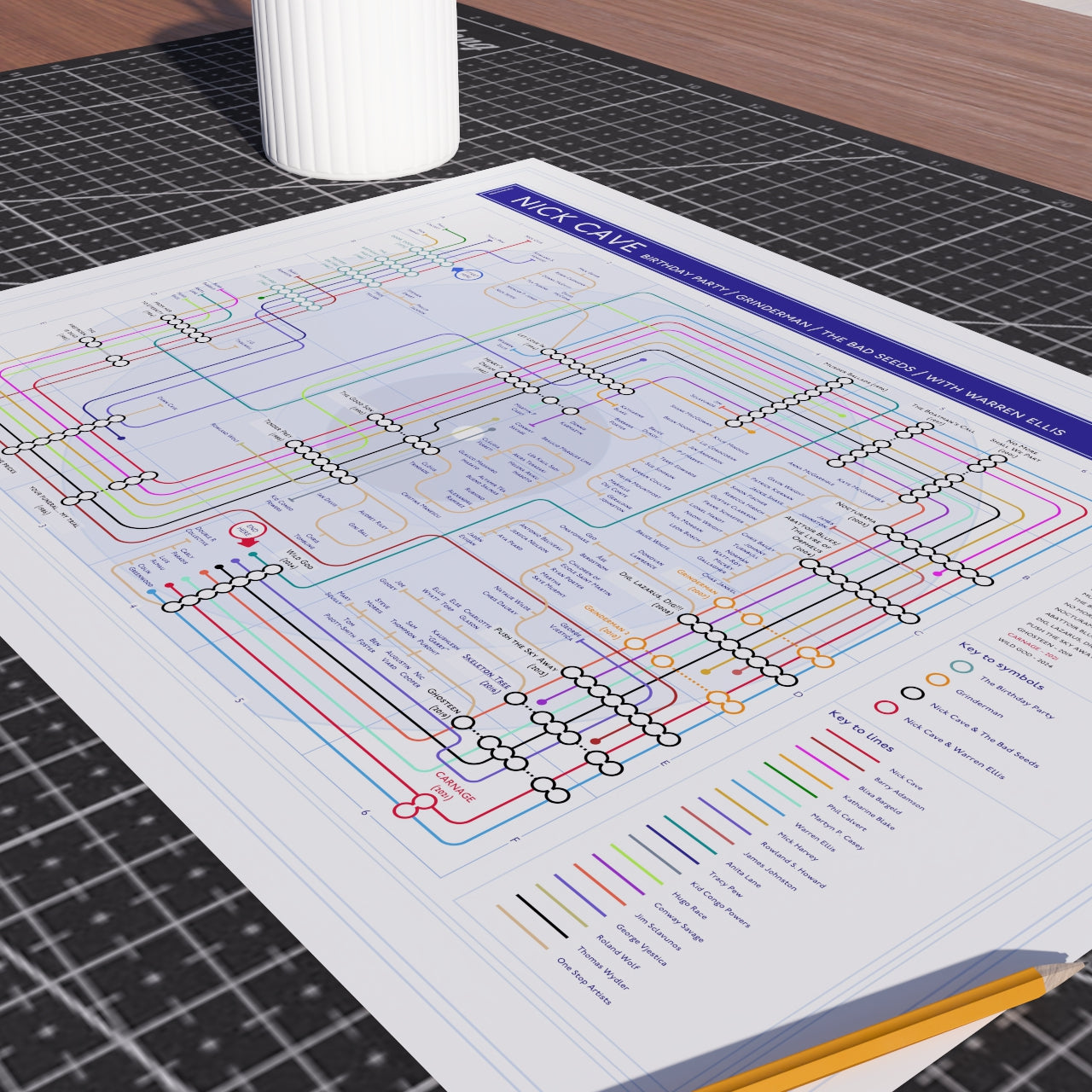 Nick Cave discography tube map in 24x18in size (A2 equivalent), Giclée wall art print shown unframed at an angle on a cutting mat by Mike Bell.