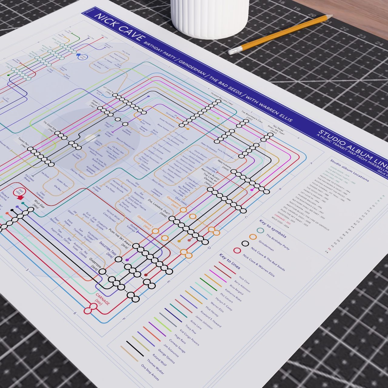 Nick Cave discography tube map in A2 size (420x594mm, 18x24in), Giclée wall art print shown unframed at an angle on a cutting mat by Mike Bell.