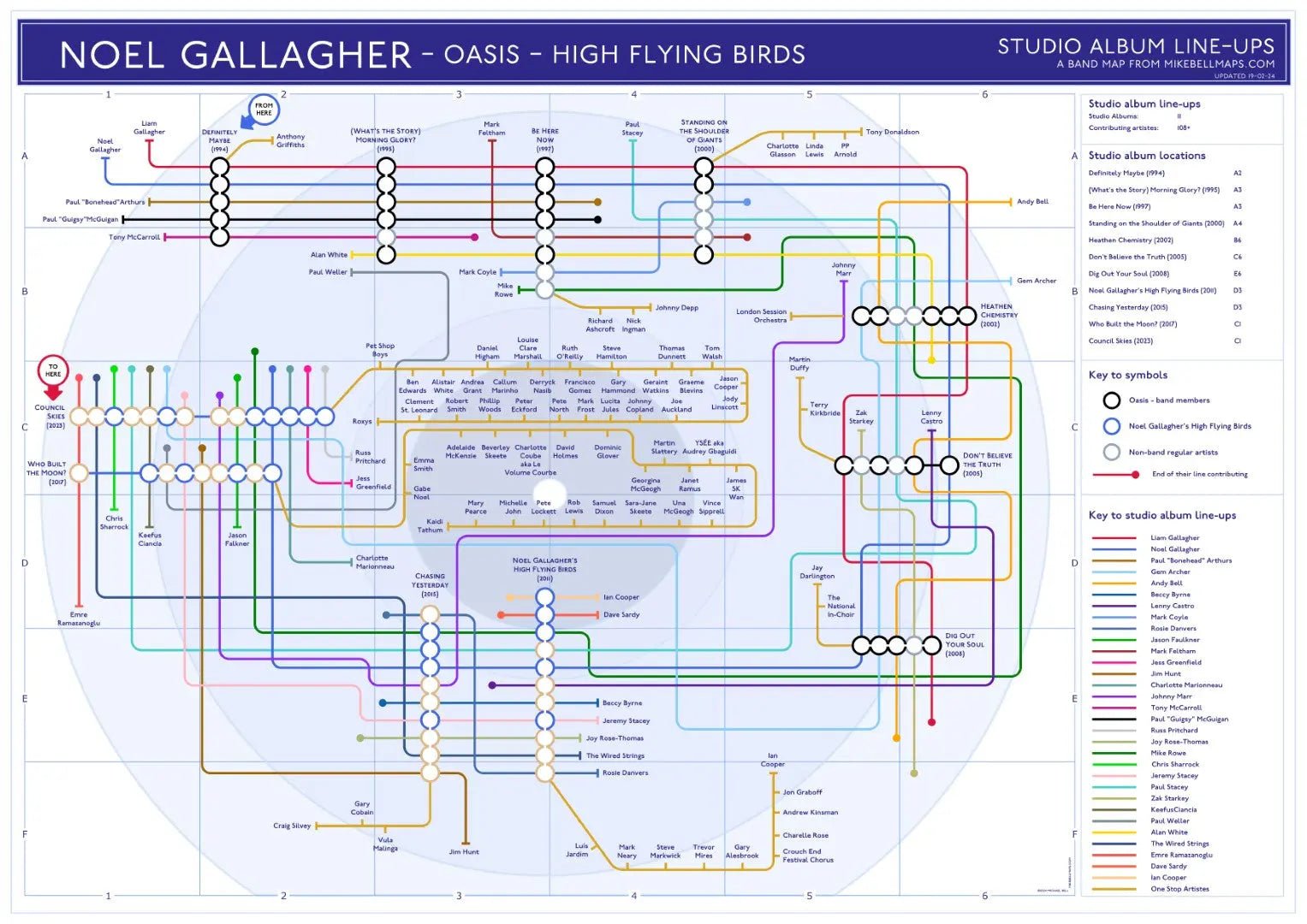 OASIS & NOEL AFTERWARDS - Discography Band Map - Studio Album Maps - MikeBellMaps