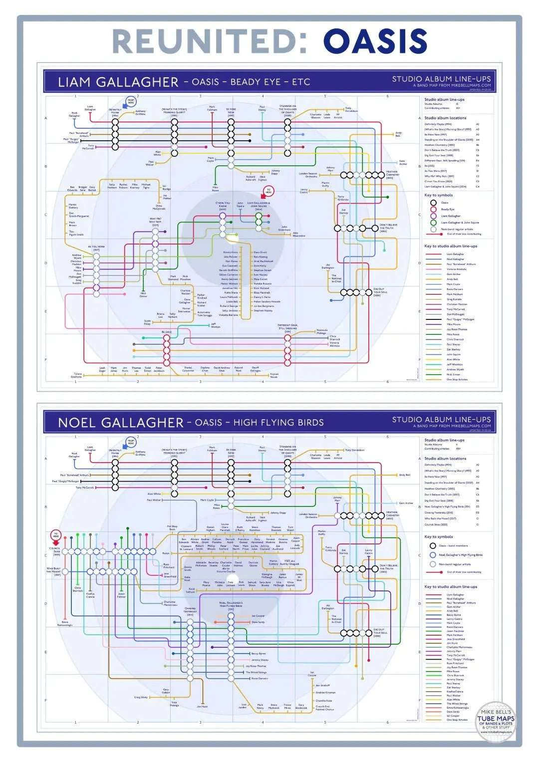 OASIS - REUNITED - Discography Band Map - Studio Album Maps - MikeBellMaps