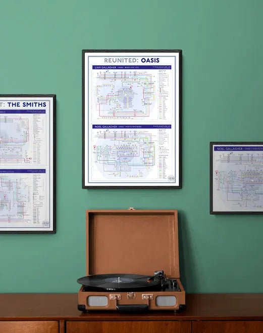 OASIS - REUNITED - Discography Band Map - Studio Album Maps - MikeBellMaps