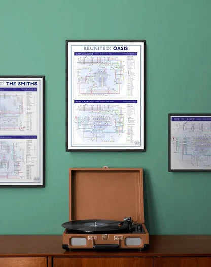 OASIS - REUNITED - Discography Band Map - Studio Album Maps - MikeBellMaps