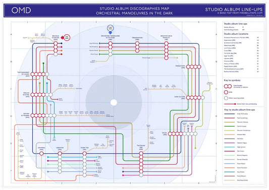 OMD - ORCHESTRAL MANOEUVRES IN THE DARK - Discography Band Map