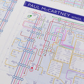 Close-up of the Paul McCartney discography map showing the named musicians and album stations as a single readable network across the solo and Wings catalogue, designed by Mike Bell.