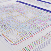 Close-up of the Paul McCartney discography map showing the Wings band cluster - Denny Laine, Linda McCartney, Henry McCullough, Jimmy McCulloch and Joe English - across the 1971 to 1979 records, designed by Mike Bell.