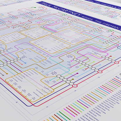Close-up of the Paul McCartney discography map showing the Wings band cluster - Denny Laine, Linda McCartney, Henry McCullough, Jimmy McCulloch and Joe English - across the 1971 to 1979 records, designed by Mike Bell.
